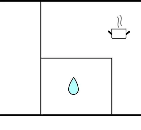 1 Bedroom Stunning Ship In هنينغسدورف